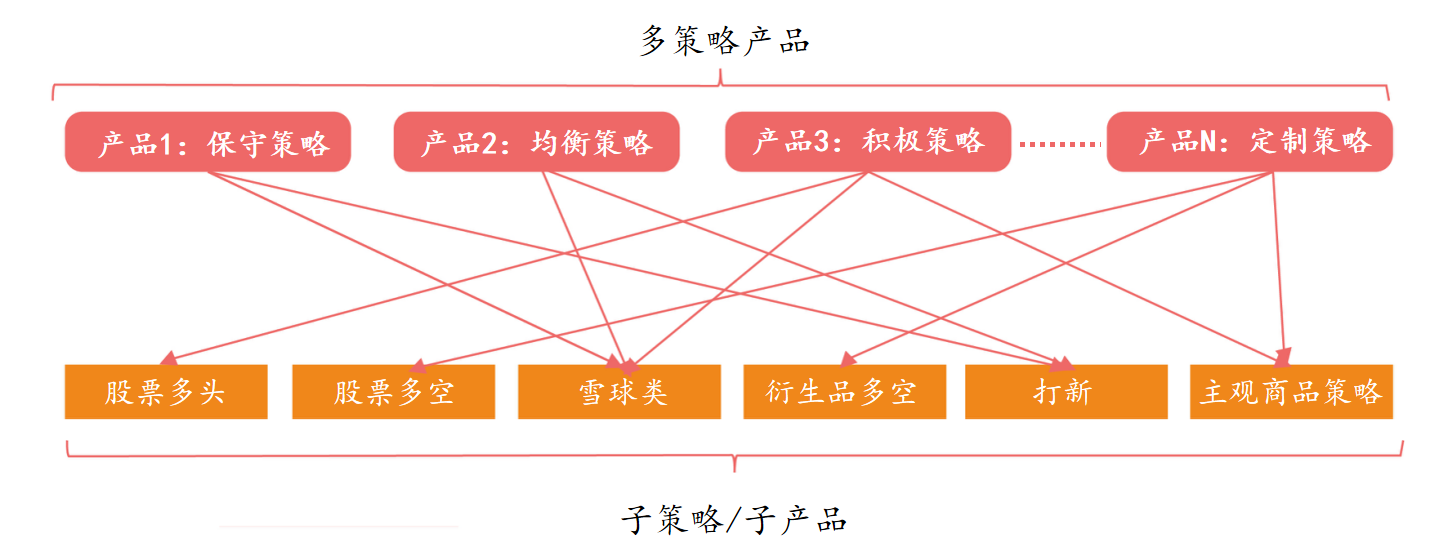 微信截图_20220321110106.png