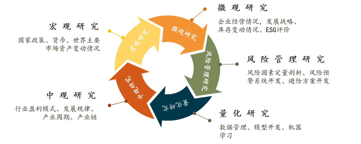 微信截图_20220321110249.png