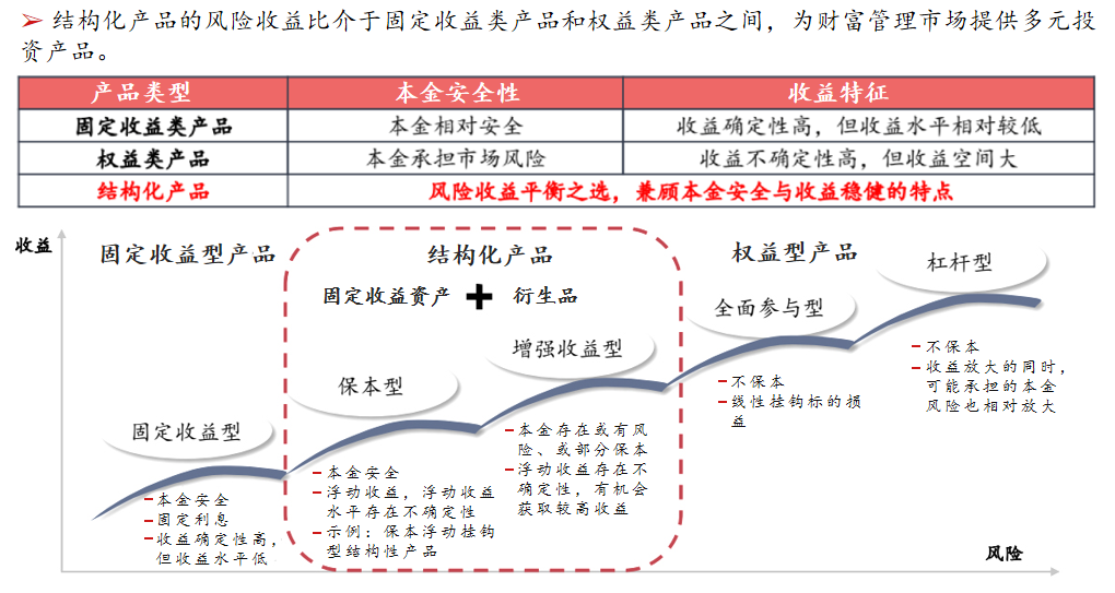 微信截图_20220321110851.png