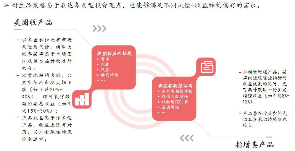 微信截图_20220321110949.png